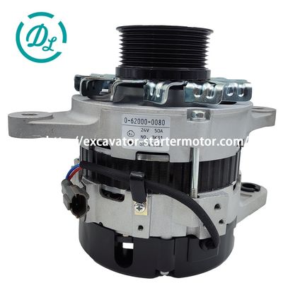 El valor de las emisiones de gases de efecto invernadero es el valor de las emisiones de gases de efecto invernadero, que es el valor de las emisiones de gases de efecto invernadero.